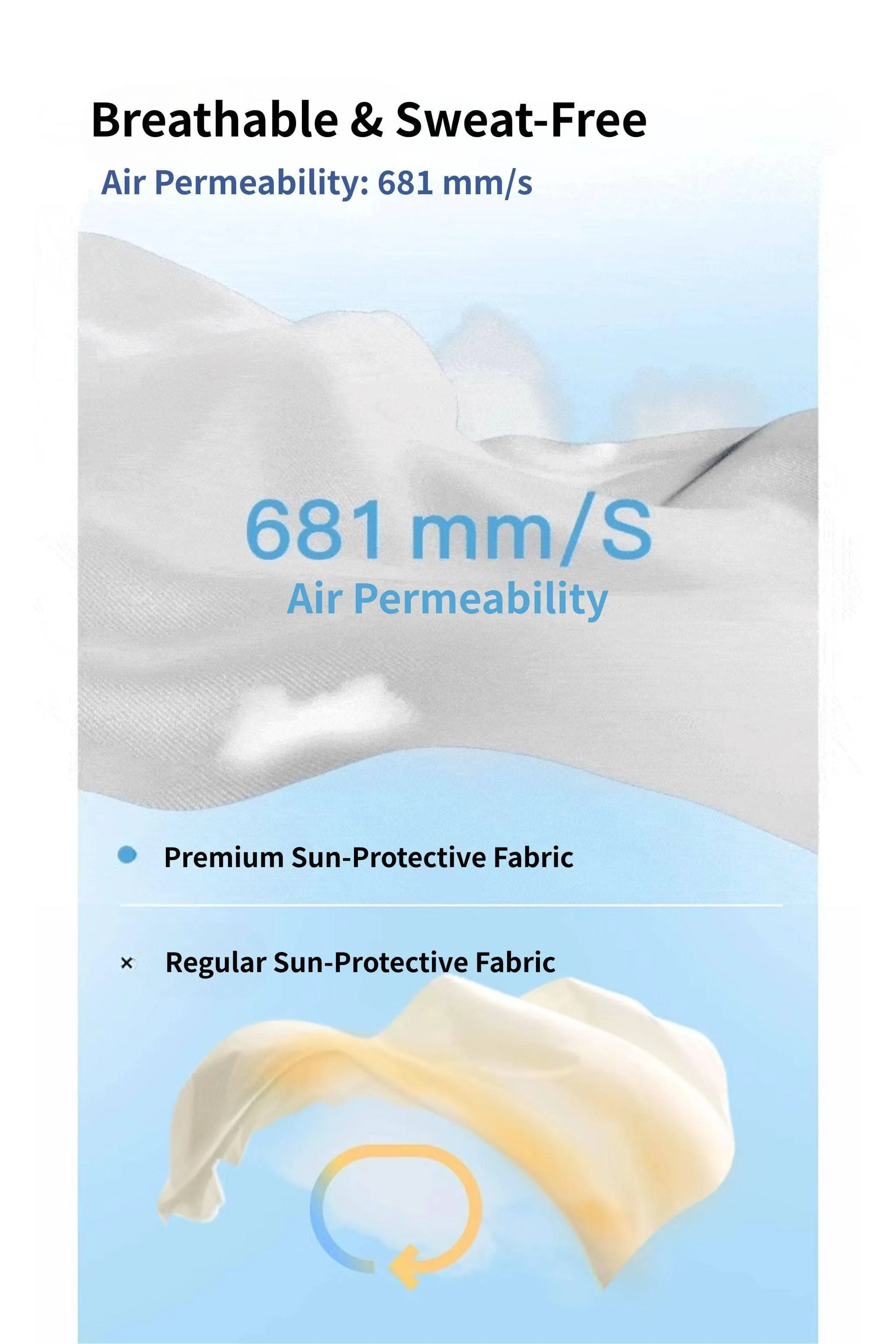 Sun Protection Longline Jacket