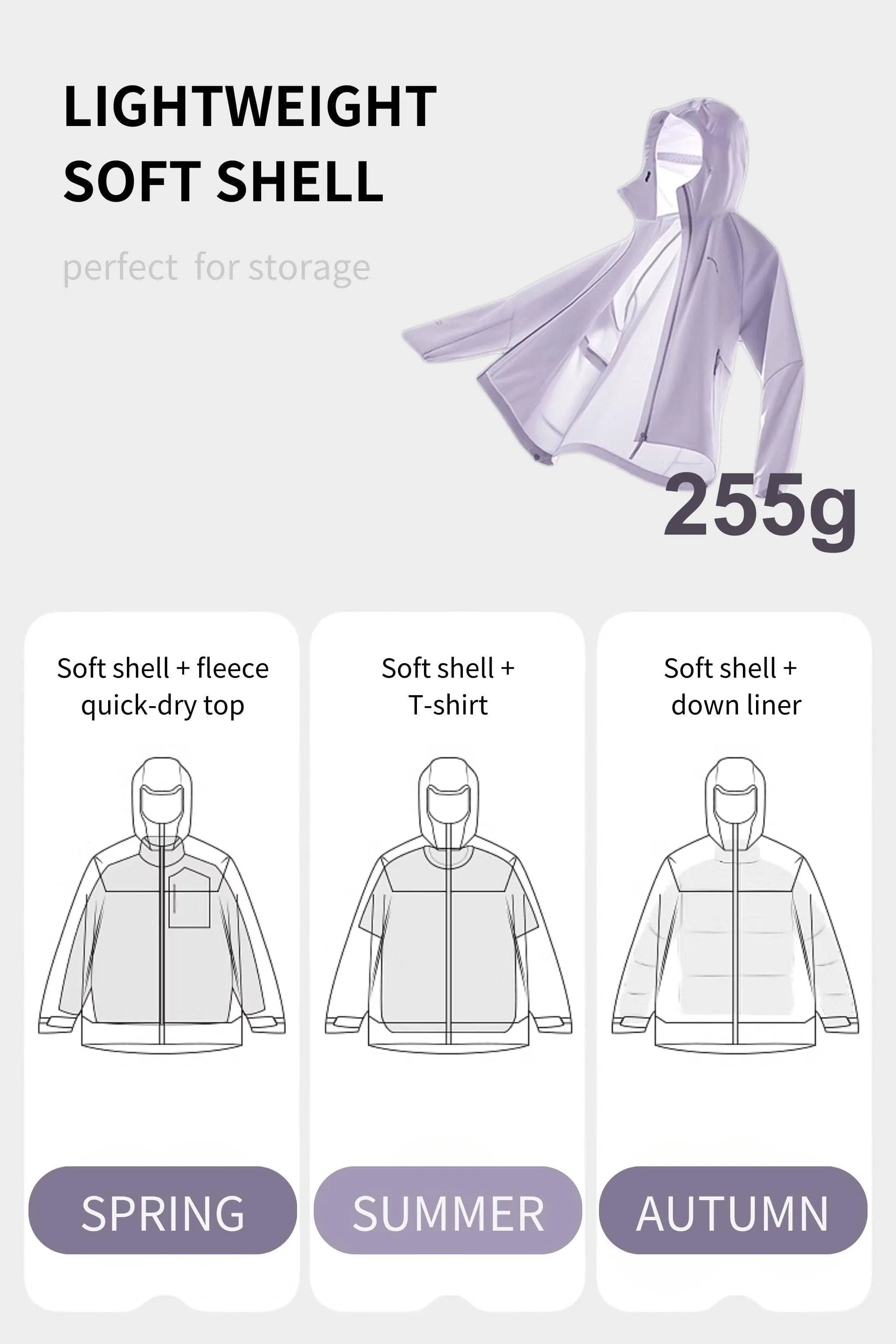 Women??s All Weather Jacket 2212